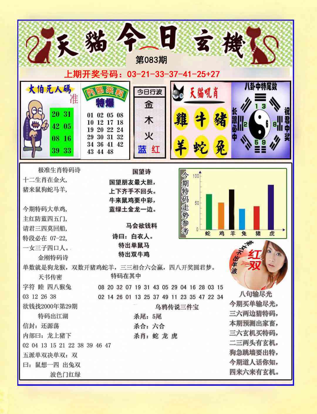 083期今日玄机图A[图]