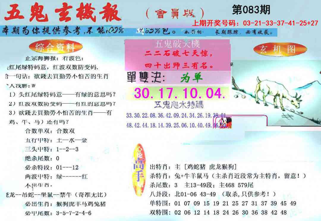 083期新五鬼玄机[图]